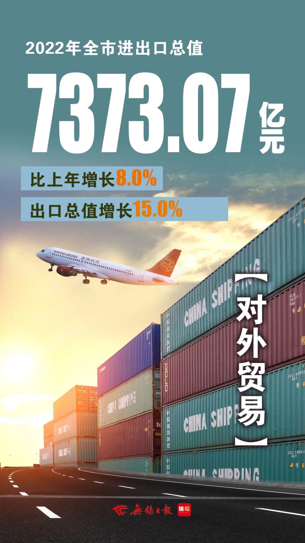 進出口總值，增長8.0%