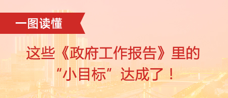 這些《政府工作報(bào)告》里的“小目標(biāo)”達(dá)成了！